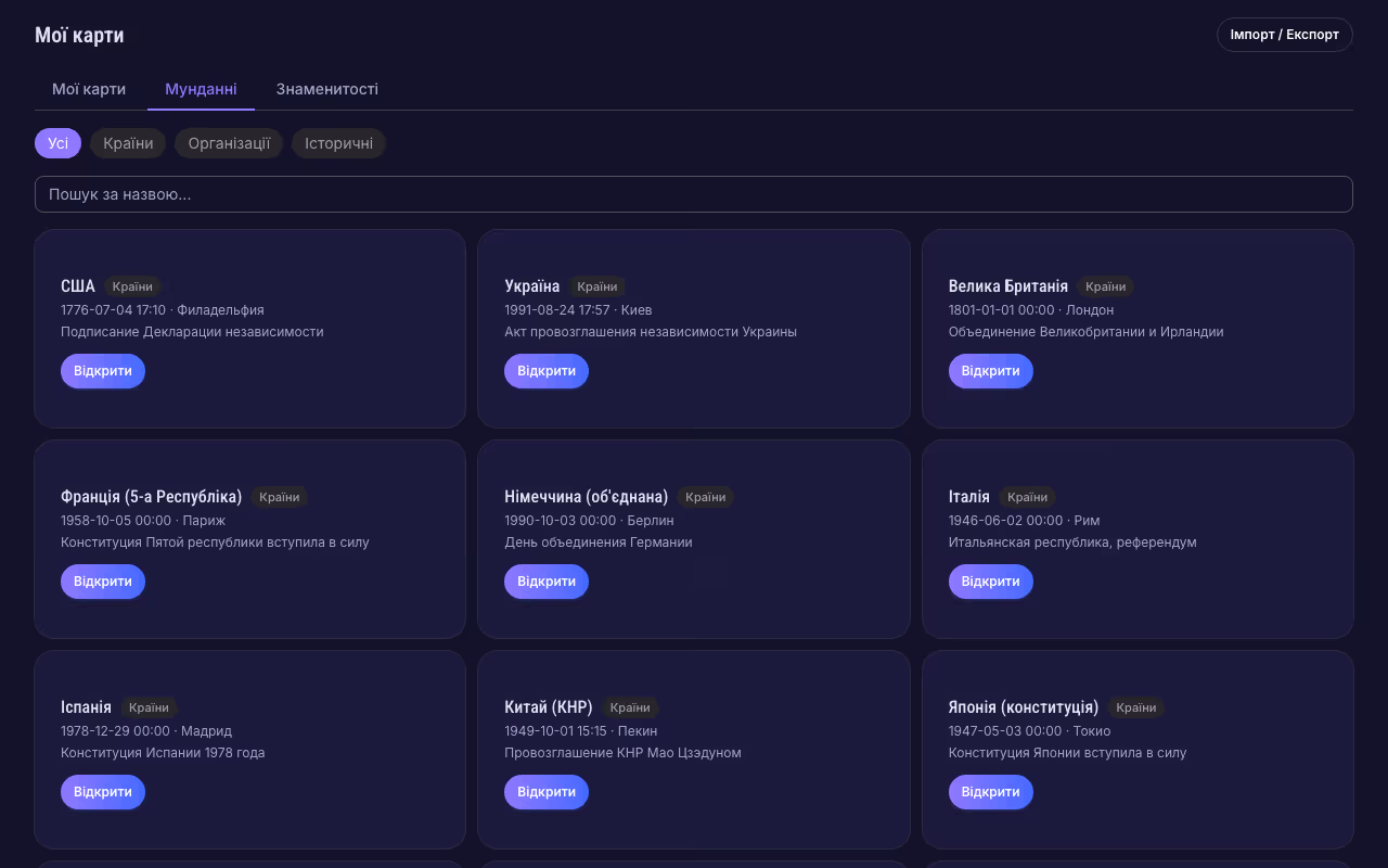 Мунданні карти