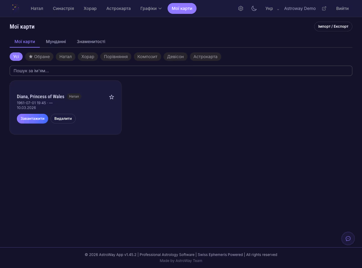 Збережені карти